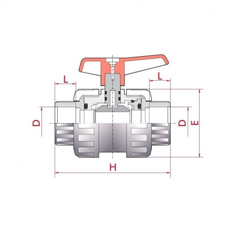 Válvula de bola Cepex Standard PVC-U PE-EPDM encolar